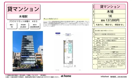 Modern Studio Condo Near Station in Shinkiba 0