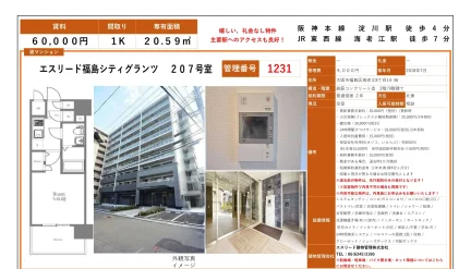エスリード福島シティグランツ 207号 0