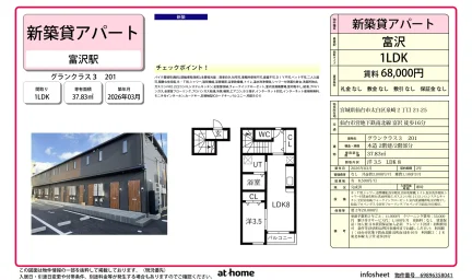 Brand New 1LDK Condo in Izumizaki 0