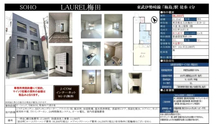 Modern Studio Condo Near Station in Umeda 0