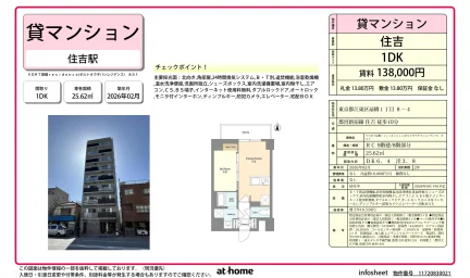 Brand New 1DK Condo in Ogibashi 0