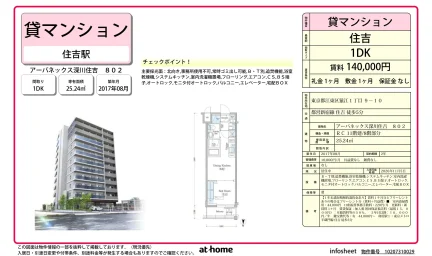 Modern 1DK Condo Near Station in Sarue 0