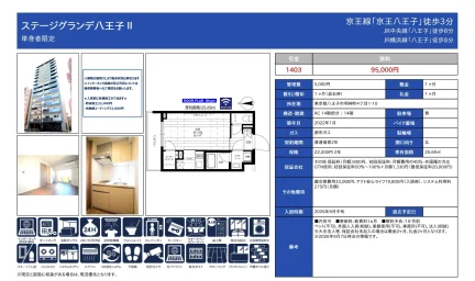 ステージグランデ八王子I 1403号 0
