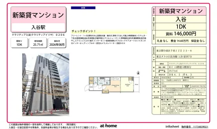 Brand New 1DK Condo Near Station in Senzoku 0