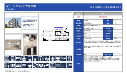 ステージグランデ大泉学園 301号 0