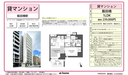 Modern 1LDK Condo Near Station in Iidabashi 0