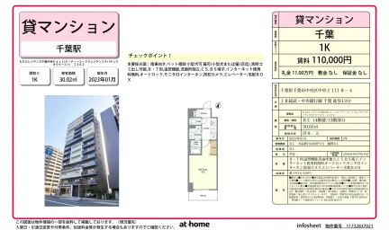 Modern Studio Condo in Chuoko 0