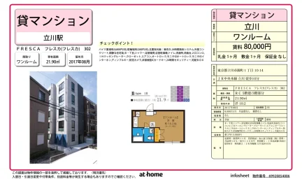 Modern Studio Condo in Nishikicho 0