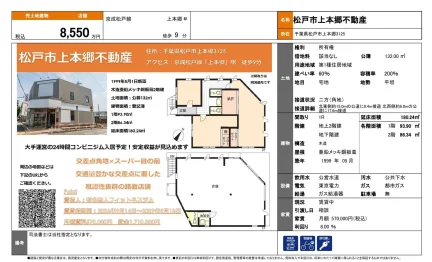 松戸市上本郷不動産 0