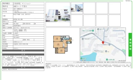 SKYコート千里II 302号 0