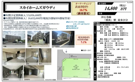Classic Property in Kazumakita 0