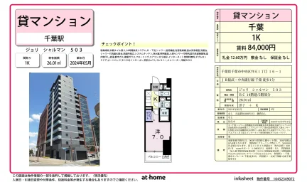Brand New Studio Condo Near Station in Benten 0