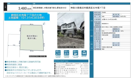 鶴見区北寺尾7丁目の土地 0