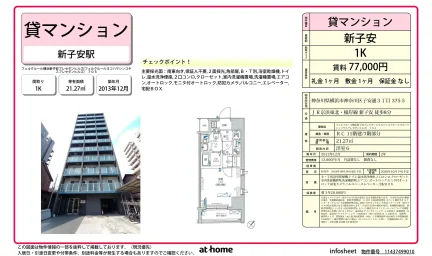 Studio Condo in Koyasudori 0
