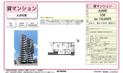 コンフォリア東大井Ⅱ 0204 0