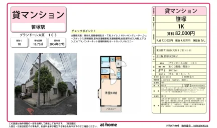 Studio Condo in Ohara 0