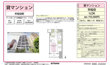 Brand New 1LDK Condo Near Station in Waseda tsurumakicho 0