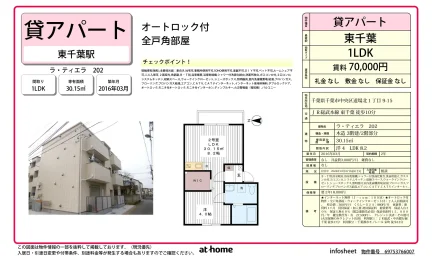 Modern 1LDK Condo in Dojo kita 0
