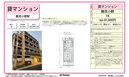 Brand New Studio Condo Near Station in Honchodori 0