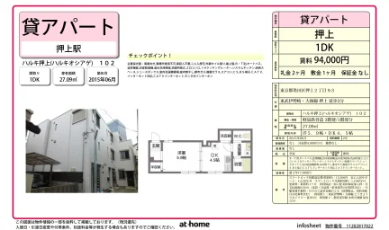 1DK Condo Near Station in Oshiage 0