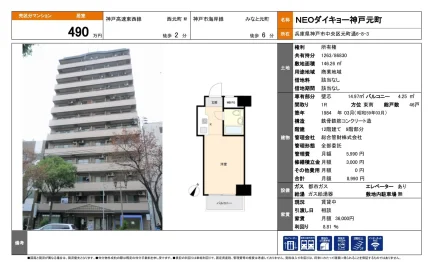 NEOダイキョー神戸元町 0