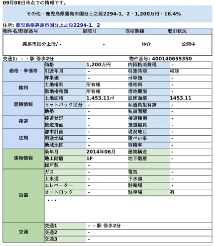 霧島市国分上段 0