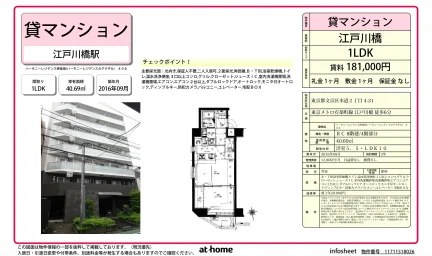 Modern 1LDK Condo Near Station in Suido 0
