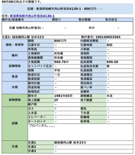 新潟県柏崎市西山町坂田 店舗 0