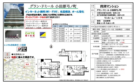 グラン･ドミール 小田原弓ノ町 301号 0
