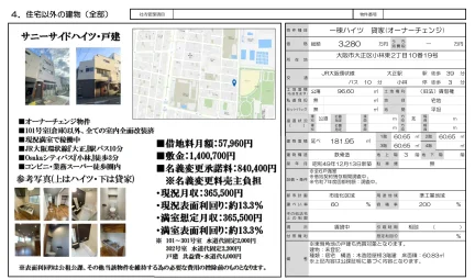 Vintage Property in Kobayashinishi 0