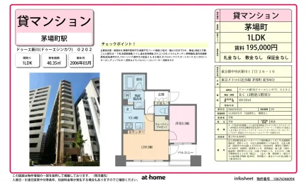 1LDK Condo in Shinkawa 0