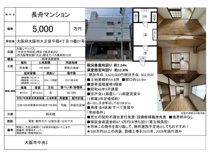 長舟マンション　減額しました！ 0