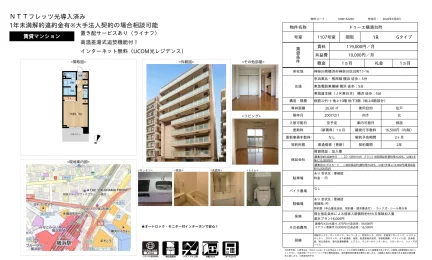 ドゥーエ横濱台町 1107号室 0
