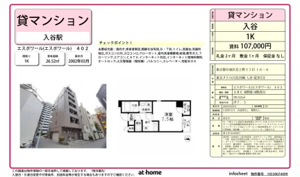 Studio Condo Near Station in Kitaueno 0
