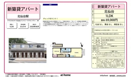 PREMORY北仙台 0