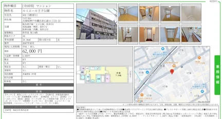 ルミエール王子公園 502号 0