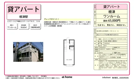 Classic Studio Condo Near Station in Nezu 0