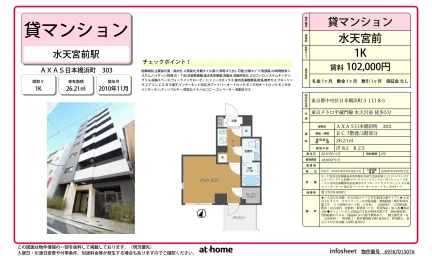 Studio Condo Near Station in Nihombashihamacho 0