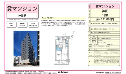 Modern 1DK Condo Near Station in Kandasudacho 0