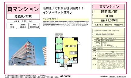 ＡＰＰＬＥ原町 0