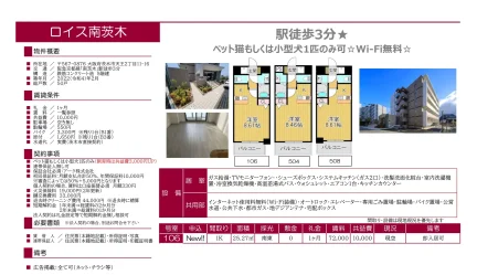 ロイス南茨木 504号 0