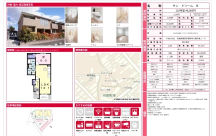 1LDK Condo in Wakayanagi kawaminami 0