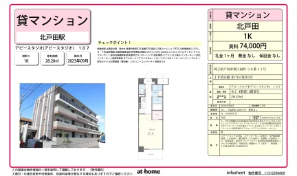 Modern Studio Condo Near Station in Sasameminamicho 0