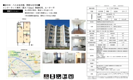 2LDK Condo in Ichinazaka 0