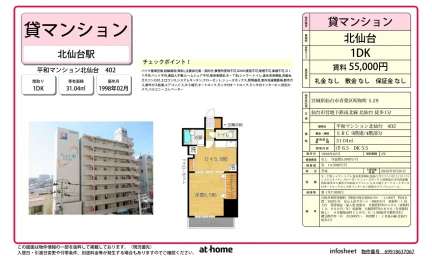 平和マンション北仙台 0