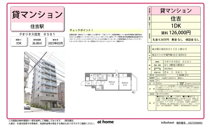 Modern 1DK Condo Near Station in Sumiyoshi 0