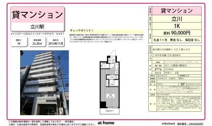 Studio Condo Near Station in Nishikicho 0