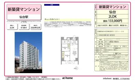 Brand New 2LDK Condo in Shintera 0