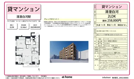 Brand New 2LDK Condo in Hirano 0