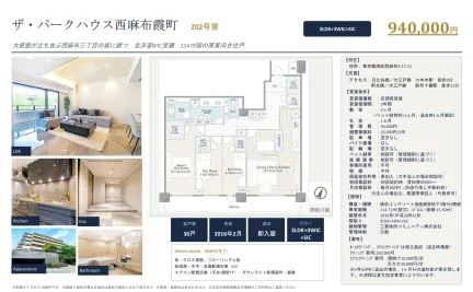 ザ・パークハウス西麻布霞町 202号室 202号 0